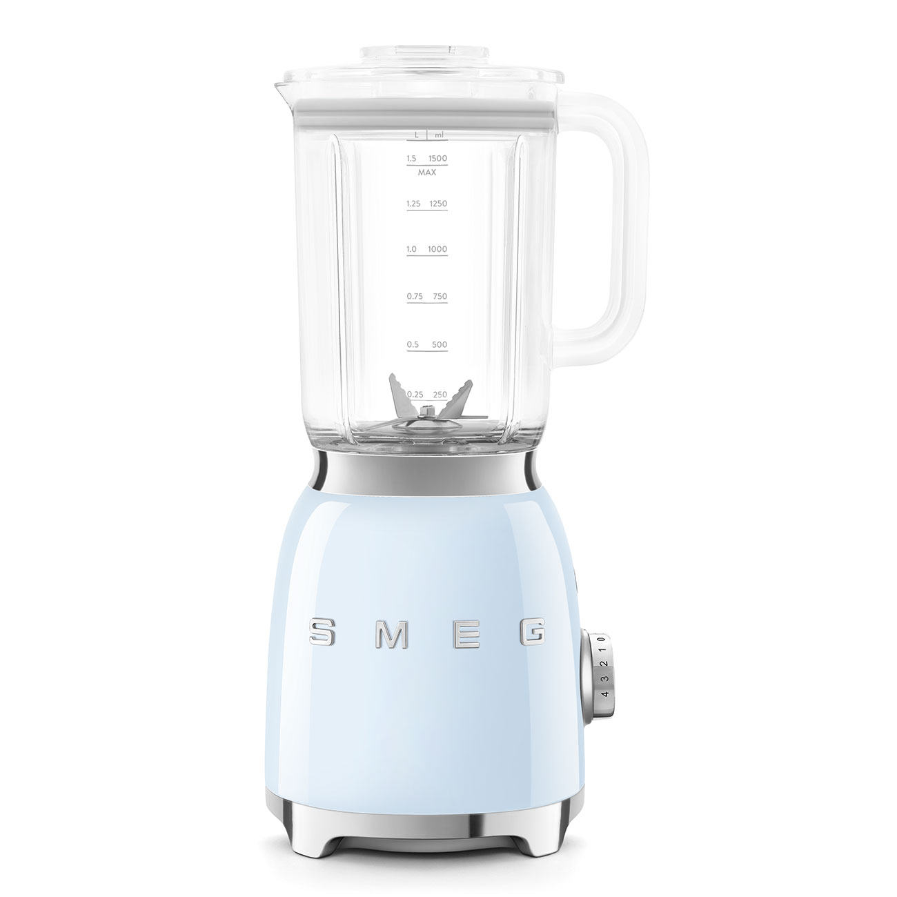 Blenders Retro-style