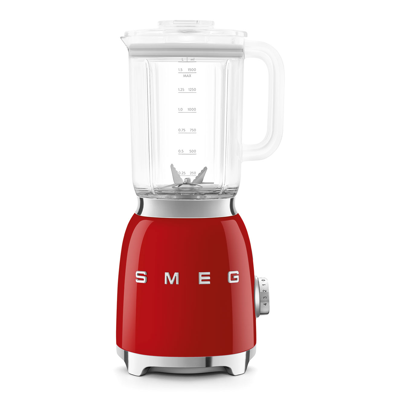 Blenders Retro-style